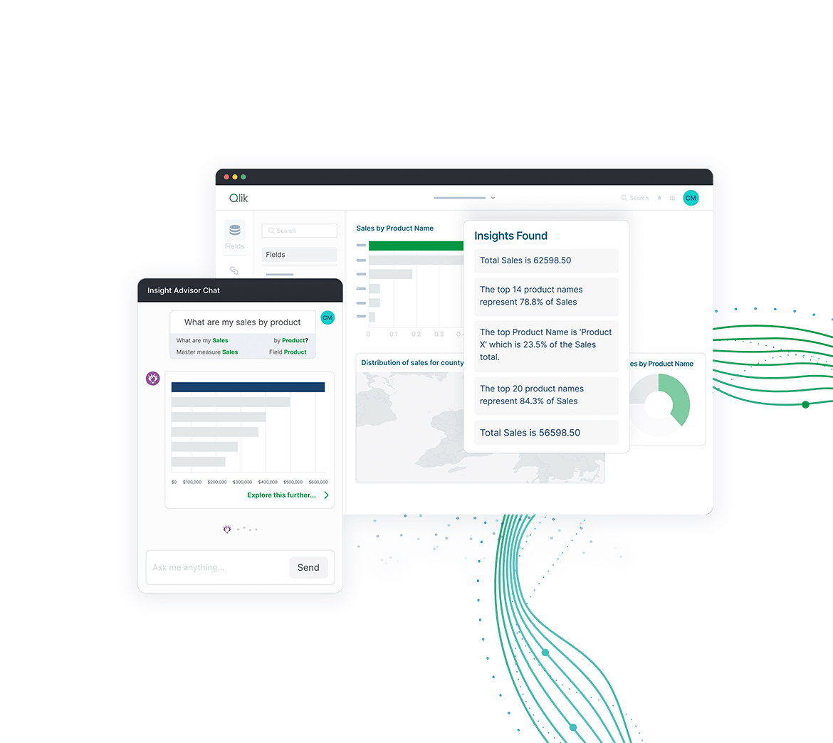 Dashboard screenshot featuring an Insight Advisor Chat asking about sales by product, displaying the answer as a bar chart and generated text insights.