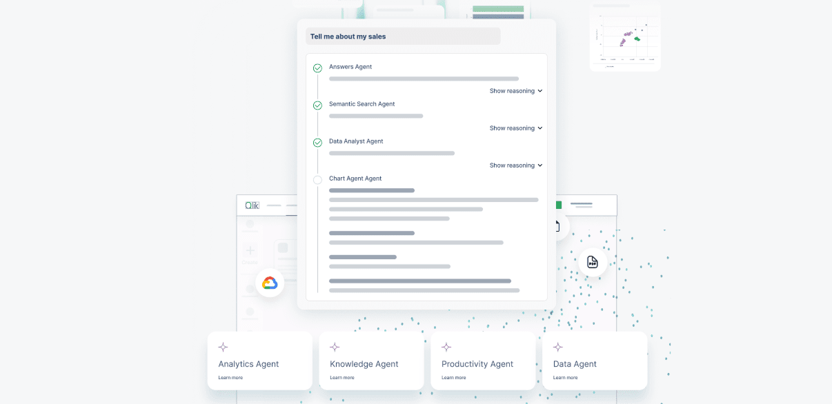 Screenshot of an AI application answering the query "Tell me about my sales" with a text explanation and Qlik dashboard utilizing Analytics Agent, Knowledge Agent, Productivity Agent and Data Agent.