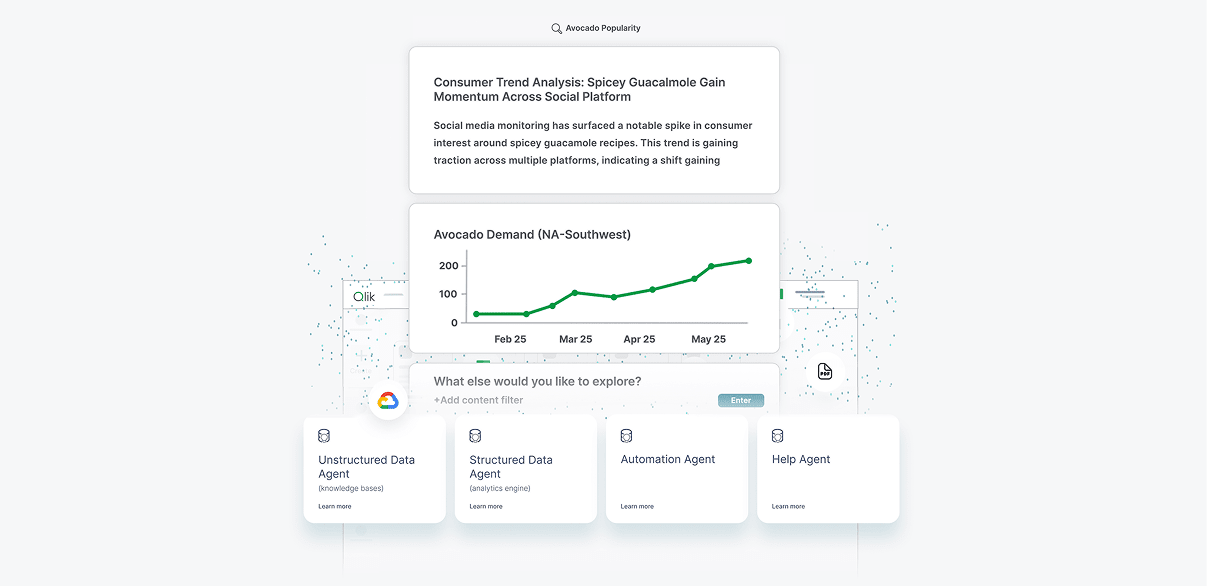 This image shows a dashboard or application screen illustrating an AI-driven analysis of a topic, "Avocado Popularity."