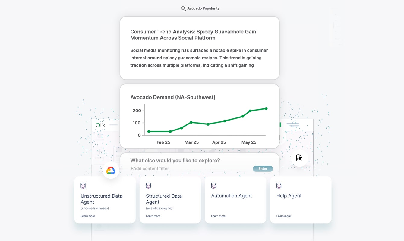 Qlik Assistant dashboard showing AI-powered Knowledge Assistant and data agents for unstructured and structured data, automation, and help services.