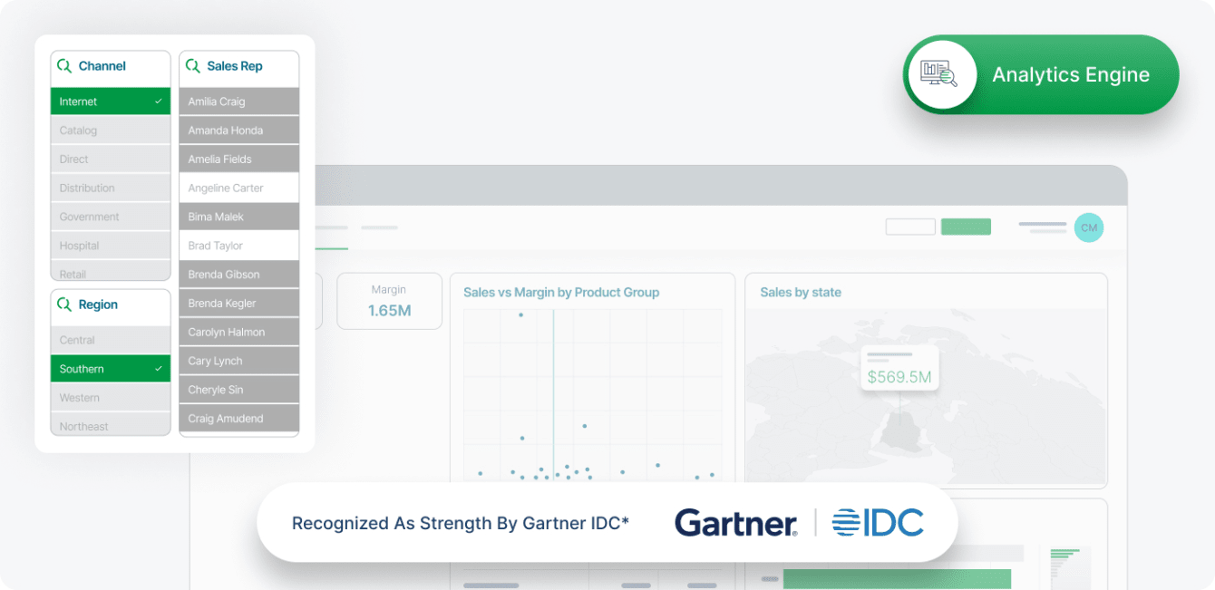 Analytics dashboard displaying filters, charts, and maps for exploring sales performance and margins across regions.