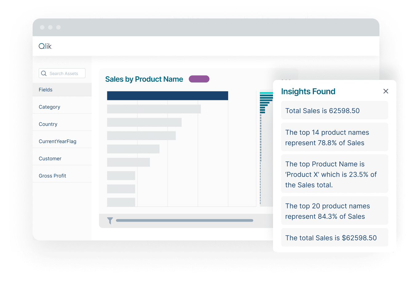 Visual representation of a product feed displaying product listings and relevant information.