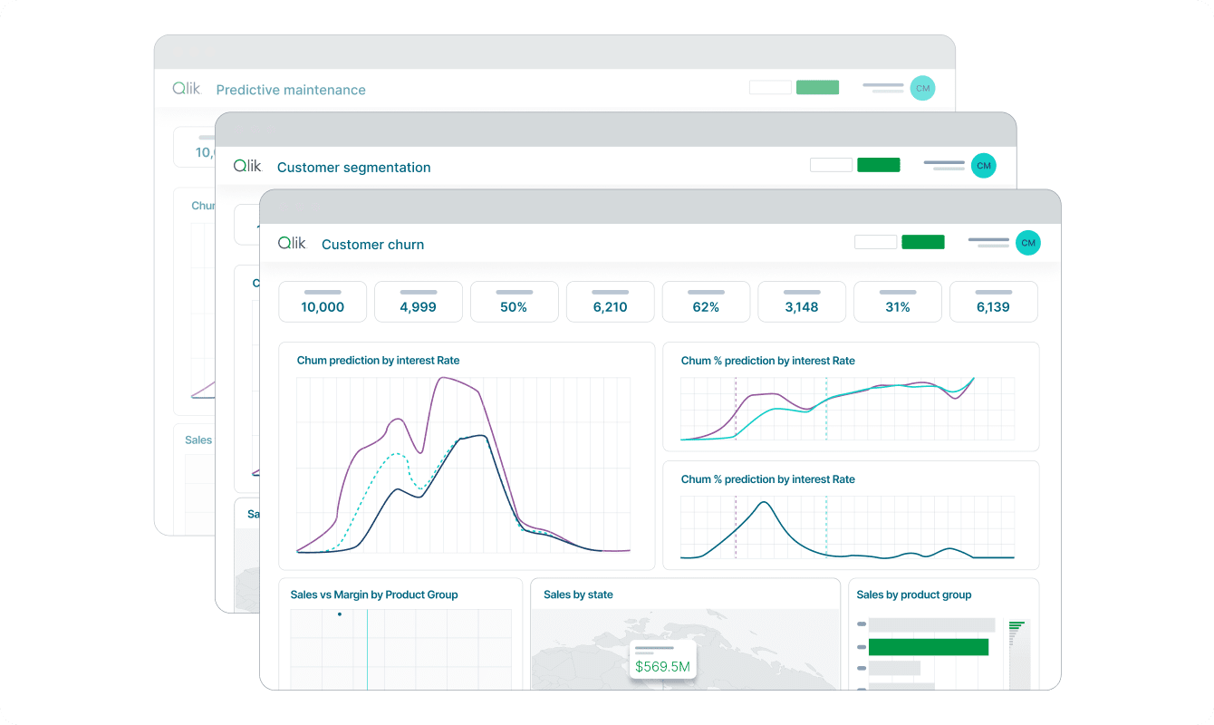 3 layered dashboards displaying various graphs and data visualizations.