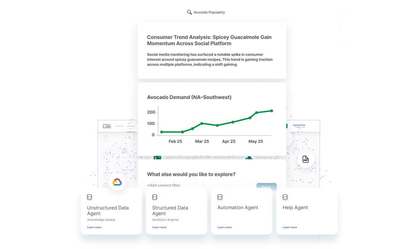 A conceptual interface for an "Agentic Experience" showing consumer trend analysis, a demand growth chart, and four specialized AI agents: Unstructured Data Agent, Structured Data Agent, Automation Agent, and Help Agent.