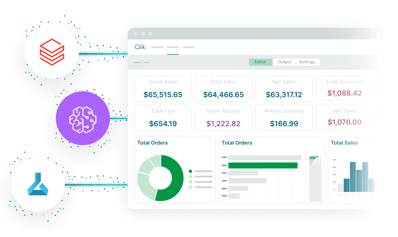 Analytics dashboard connected to multiple AI and data services with charts and KPIs.