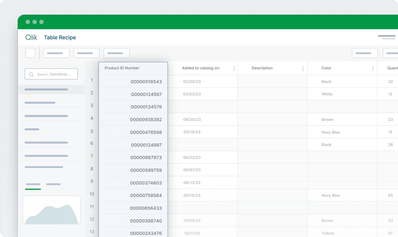 Qlik table recipe editor with abilities to search and replace, fill cells with value, rename columns, add new columns, and other options for data cleansing.