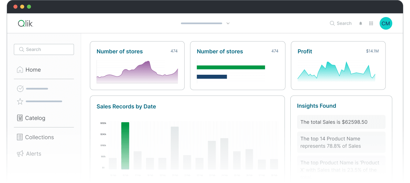 A screenshot of an intuitive Qlik analytics dashboard. The screen displays key performance metrics like Number of stores (with purple and green line/bar charts) and Profit (with a teal line chart), along with a Sales Records by Date bar chart.
