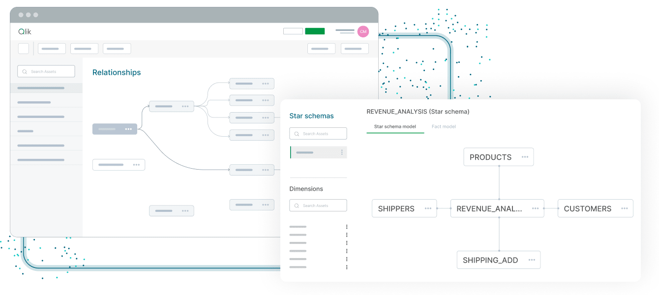 A screenshot of an AI-powered automation tool in Qlik displaying a graph and a simplified diagram for a model, showing how tables connect to a central analysis table.