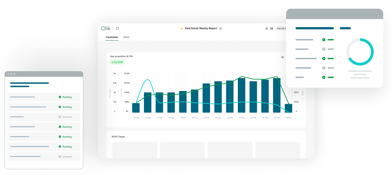 Analytics dashboard with bar and line charts showing weekly performance trends and connected report panels.