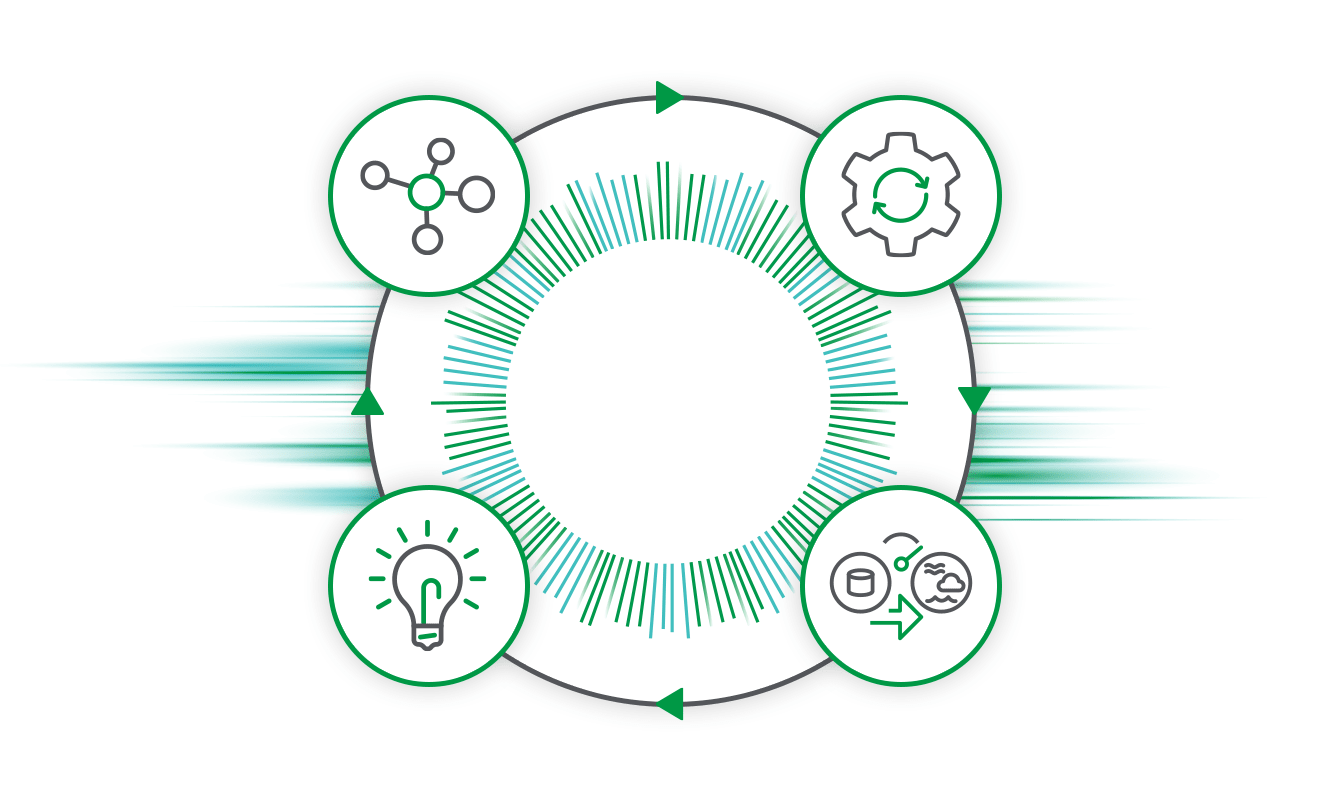 A green circle with four evenly spaced icons, each representing different concepts or functions.