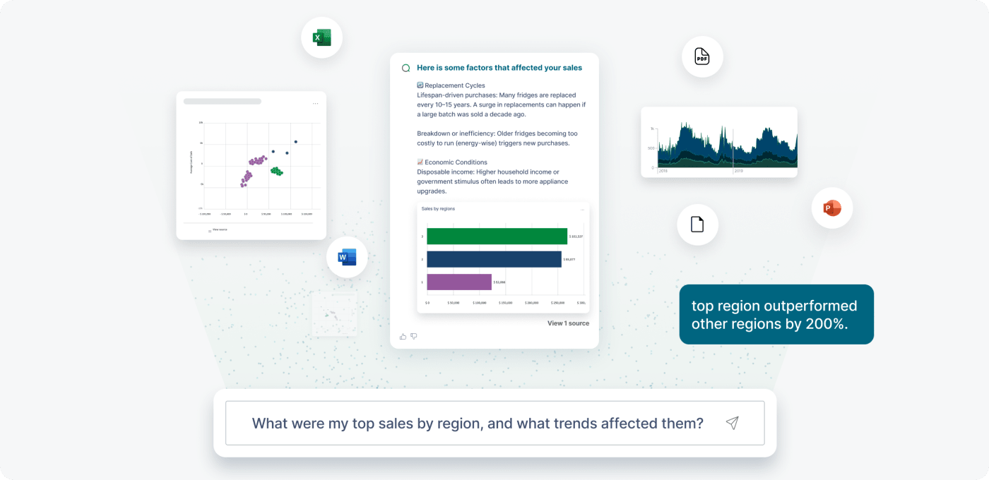  Image of a dashboard interface with charts and data.