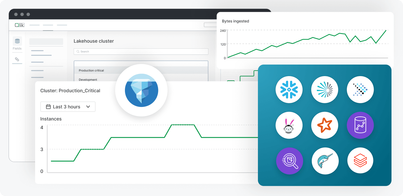 Various cards of non-written content culminating in a block of logos