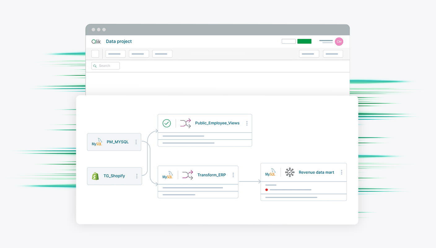 Qlik data pipeline showing data flowing from MySQL and Shopify sources through transformations into a MySQL revenue data mart.