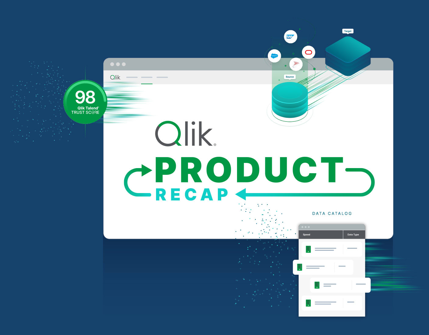 Image of Qlik dashboard presenting summary of key features and updates for Qlik products in a visual recap format.