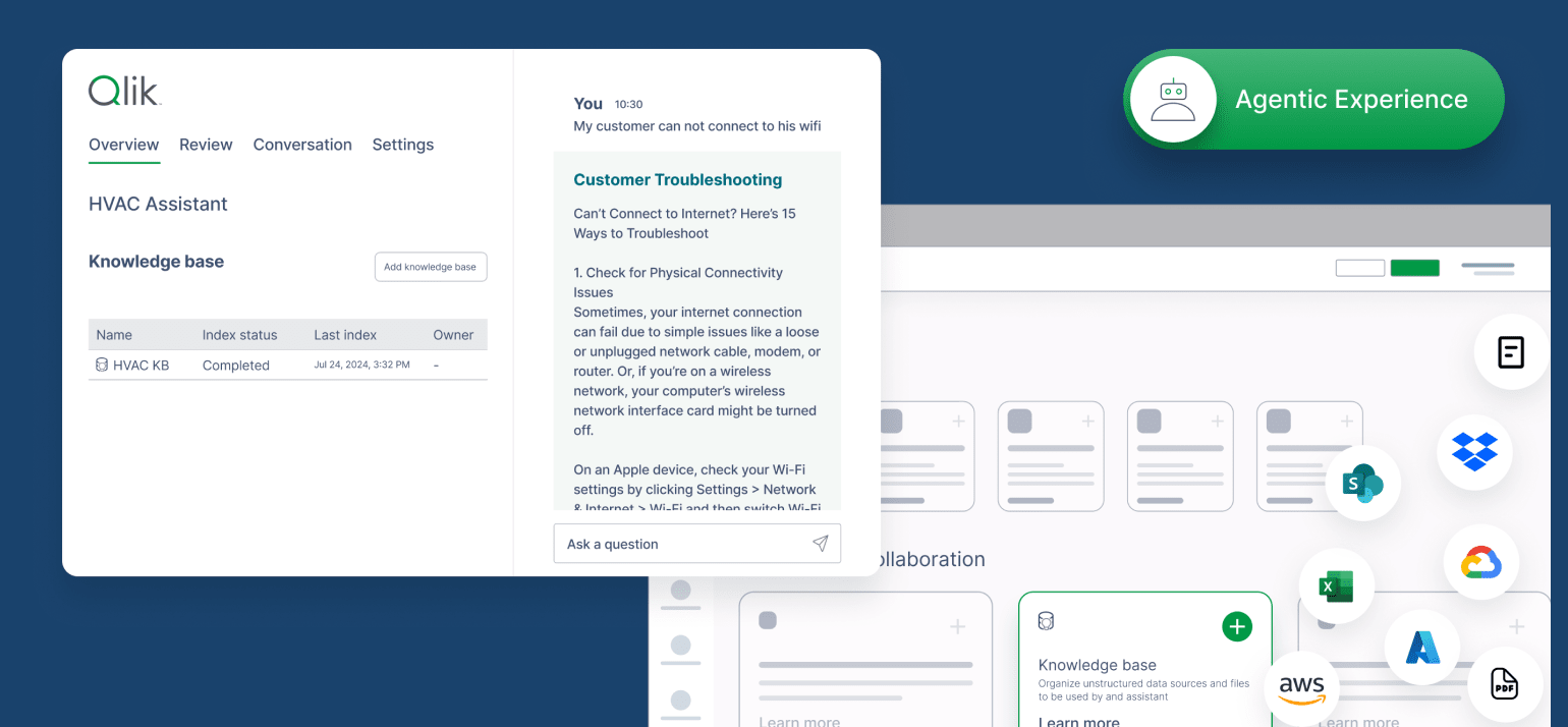 Interface showing an AI assistant dashboard with a knowledge base, troubleshooting responses, and app integration icons.