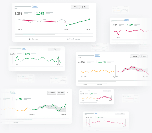 Collection of analytics dashboards showing line charts with trends and metric comparisons over time.