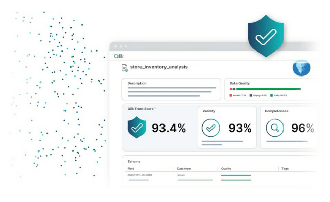 Qlik Talend’s trusted data quality and governance 