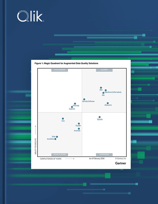 Graphique Gartner® Magic Quadrant™ pour les outils d'intégration de données, plaçant Qlik parmi les leaders