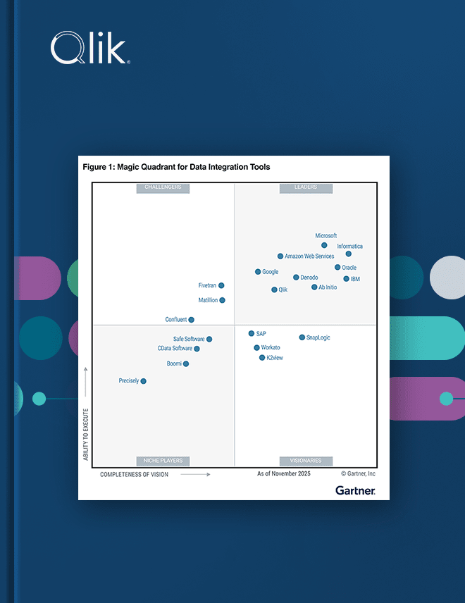 Gartner® Magic Quadrant™ for Data Integration Tools grid with Qlik and Talend placed in the Leader quadrant