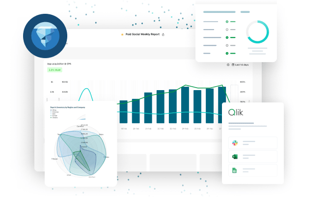 Dashboard interface showing analytics charts, reports, and integrations with productivity tools.