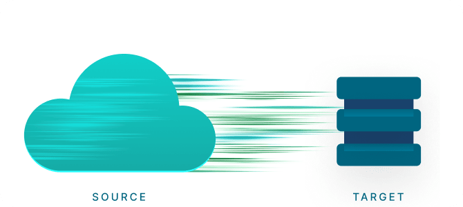 A cloud image displaying source and target icons, indicating a process of data exchange.