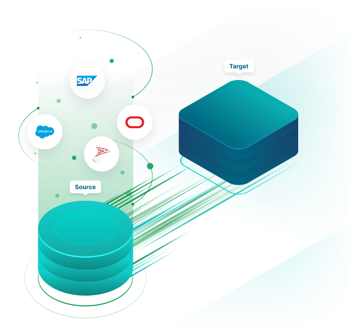 Diagram illustrating various types of data sources.
