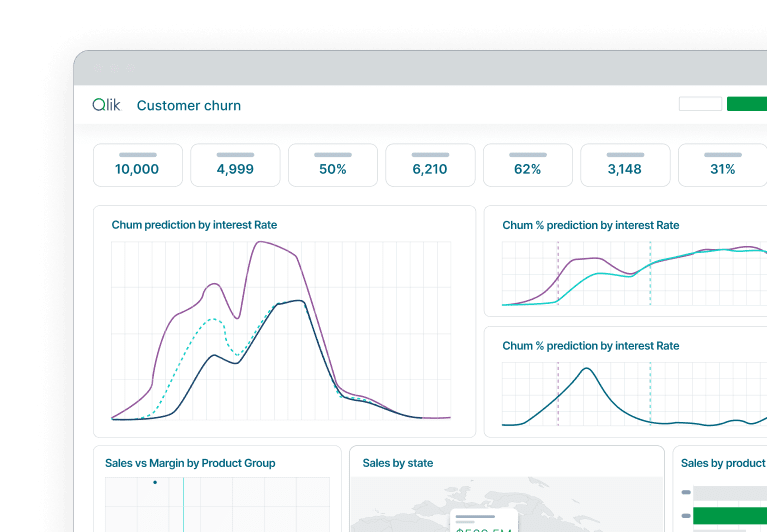 Dashboard showing predictive analytics with charts and forecasted sales values.