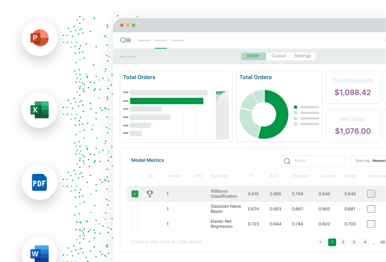 Analytics dashboard showing order metrics, model performance scores, and export options for PowerPoint, Excel, PDF, and Word.