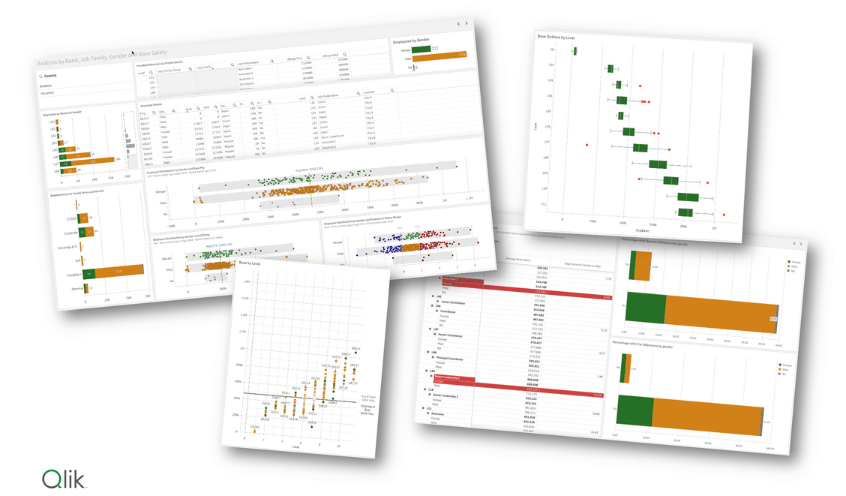 Where does People Analytics come in? - Qlik Sense 