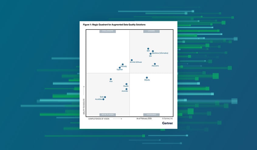 Gartner Magic Quadrant for Augmented Data Quality Solutions grid showing leaders, challengers, niche players, and visionaries as of February 2026. Qlik is positioned in the Leader quadrant.