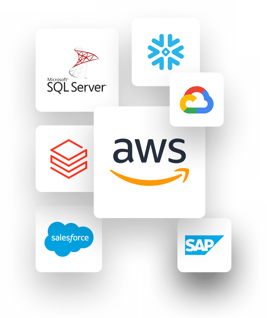 Data integration ecosystem featuring AWS, Microsoft SQL Server, Snowflake, Google Cloud, Databricks, Salesforce, and SAP.